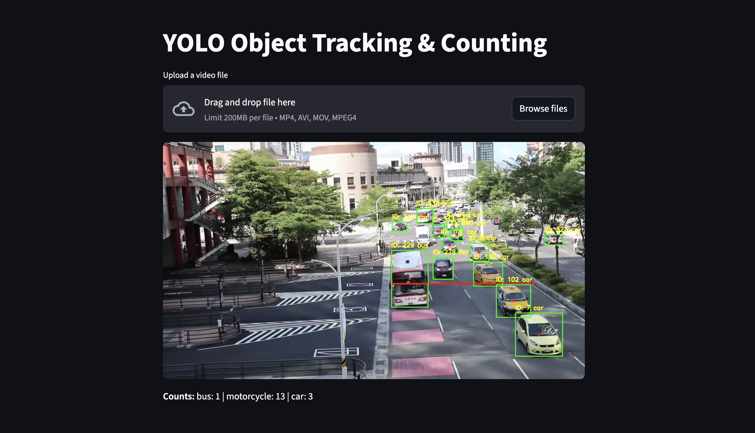 Vehicle Detection System